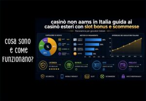 Casinò non aams