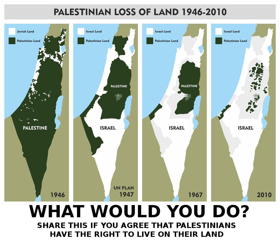 L’Apartheid del ventunesimo secolo nella Palestina occupata